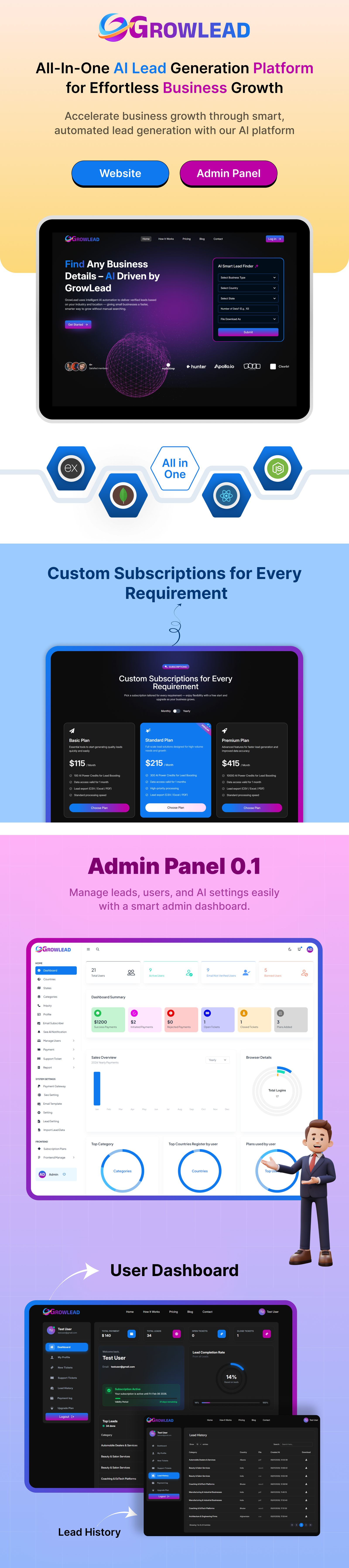 GrowLead – Smart AI Lead Generation & Business Growth SaaS Platform (MERN Stack)