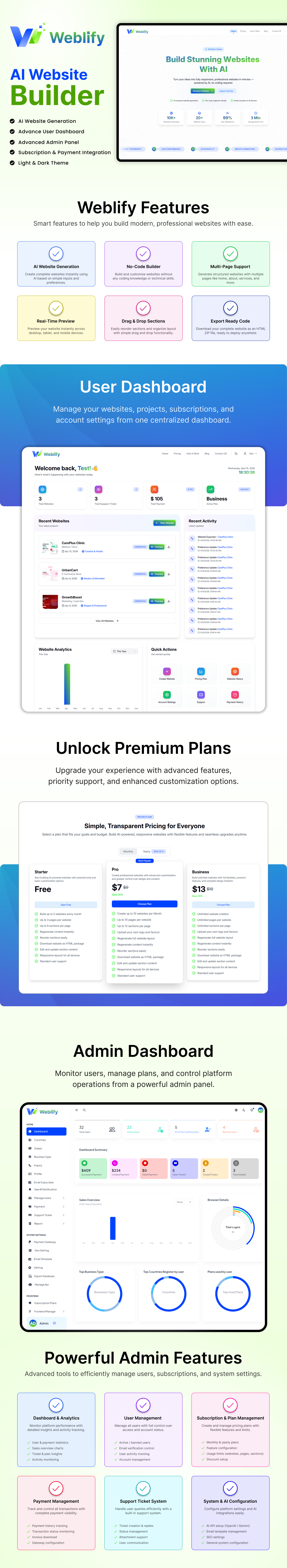 Weblify - AI Website Builder SaaS Platform (MERN Stack)